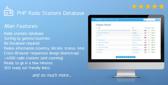 PHP Radio Stations Database