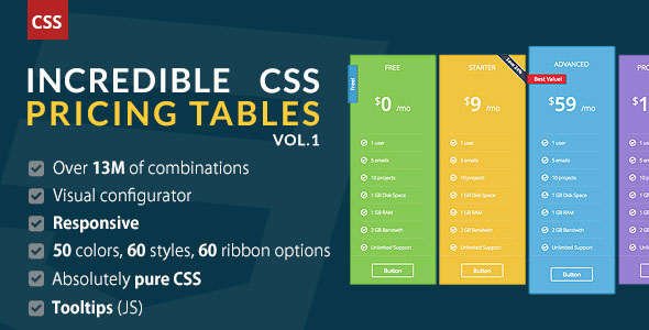 Incredible CSS Pricing Tables Vol.1 