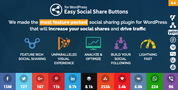 Easy Social Share Buttons for WordPress v3.4