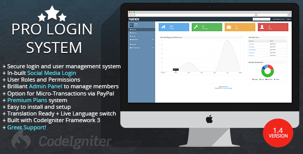 Pro Login User Management System v1.4