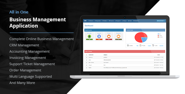 All in One Business Management Application