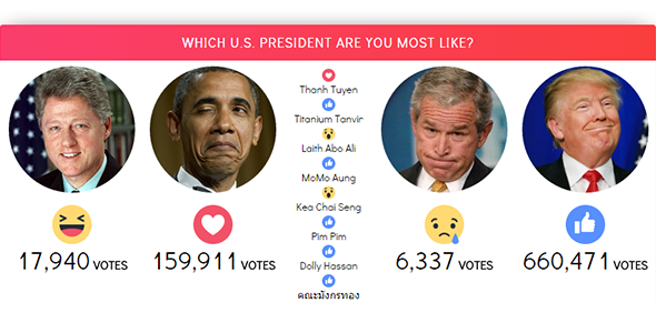 Facebook Live Reactions Vote (real-time)