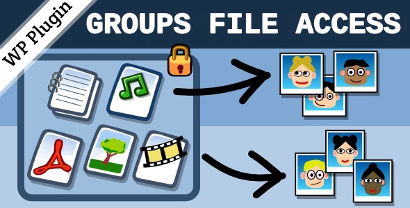 Groups File Access WordPress Plugin v1.6.4
