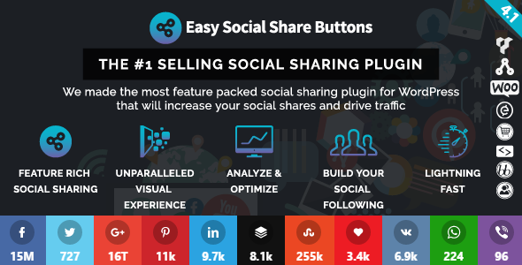 Easy Social Share Buttons for WordPress v4.1