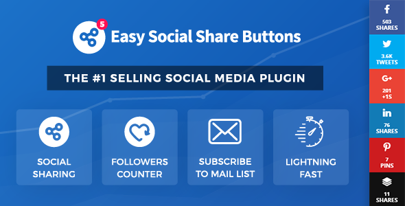 Easy Social Share Buttons for WordPress v5.2.1