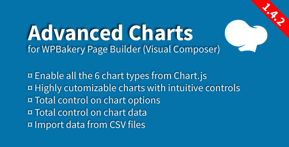 Advanced Charts Add-on for WPBakery Page Builder v1.4.2