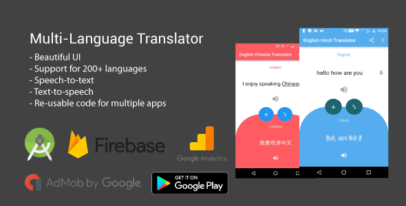 Multi-language speech & text translator