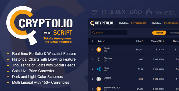 Cryptolio - Realtime Cryptocurrency Market Prices, Charts, Portfolio