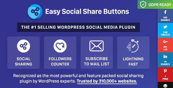 Easy Social Share Buttons for WordPress v6.2.9