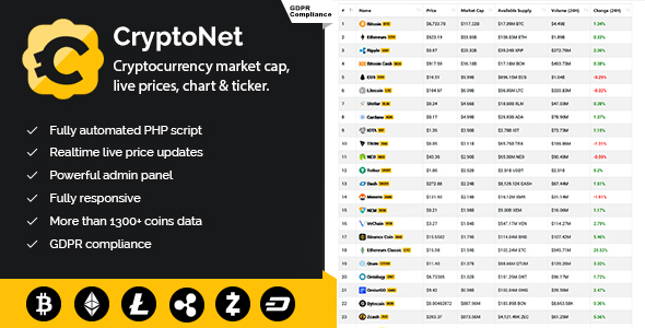 CryptoNet v1.3 - Cryptocurrency Market Cap, Live Prices, Charts & Ticker (GDPR Compliance) 