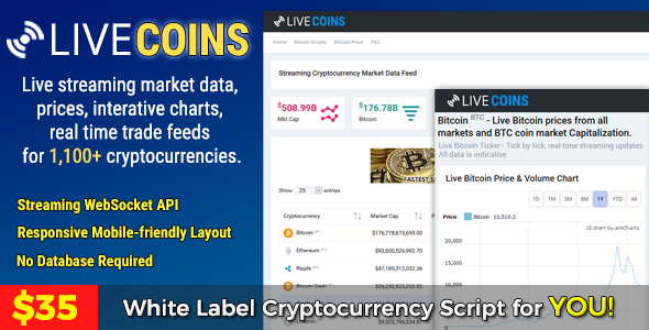 LiveCoins v2.2.3 - Real time Cryptocurrency Prices, Market Cap, Charts & More + FREE Wordpress Plugin 
