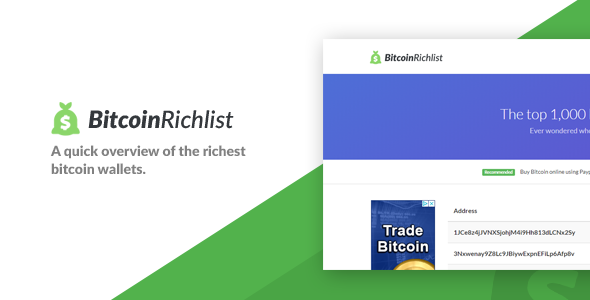 Bitcoin Richlist