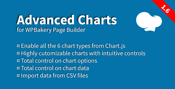 Advanced Charts Add-on for WPBakery Page Builder v1.6