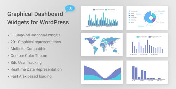 Graphical Dashboard Widgets for WordPress v1.1