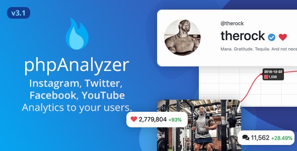 phpAnalyzer v3.1.2 - Social Media Analytics Statistics Tool ( Instagram, Twitter, YouTube, Facebook ) - nulled