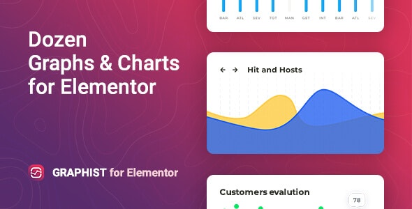 Graphist v1.0.3 - Graphs & Charts for Elementor