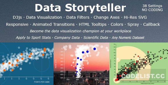 Data Storyteller v1.0 - Responsive SVG Bubble Chart Visualization (D3js & jQuery)