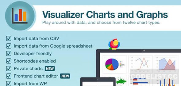Visualizer Charts and Graphs Plugin v1.9.5