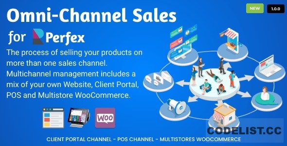 Omni Channel Sales for Perfex CRM v1.0