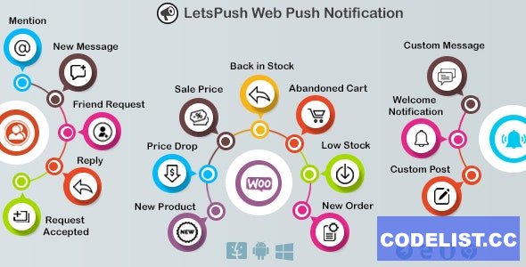 Web push notifications plugin for WordPress, Woocommerce and BuddyPress v3.0.8