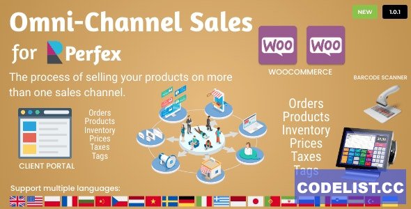Omni Channel Sales for Perfex CRM v1.0.1
