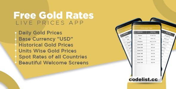 Daily Gold Prices App with Admob Ads v1.0