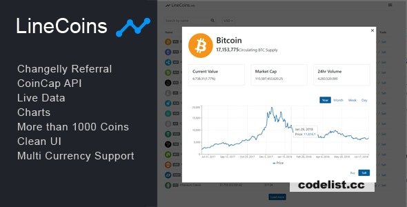 LineCoins v1.1.6 - React Cryptocurrency Live Tracker 