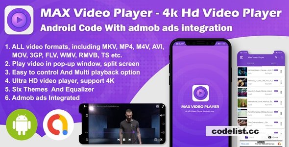 Android Max Player v2.0 - 4k HD Video Player with Admob Ads