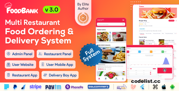 FoodBank Multi Restaurant v3.0 - Restaurant App with Admin & Restaurant Panel - nulled